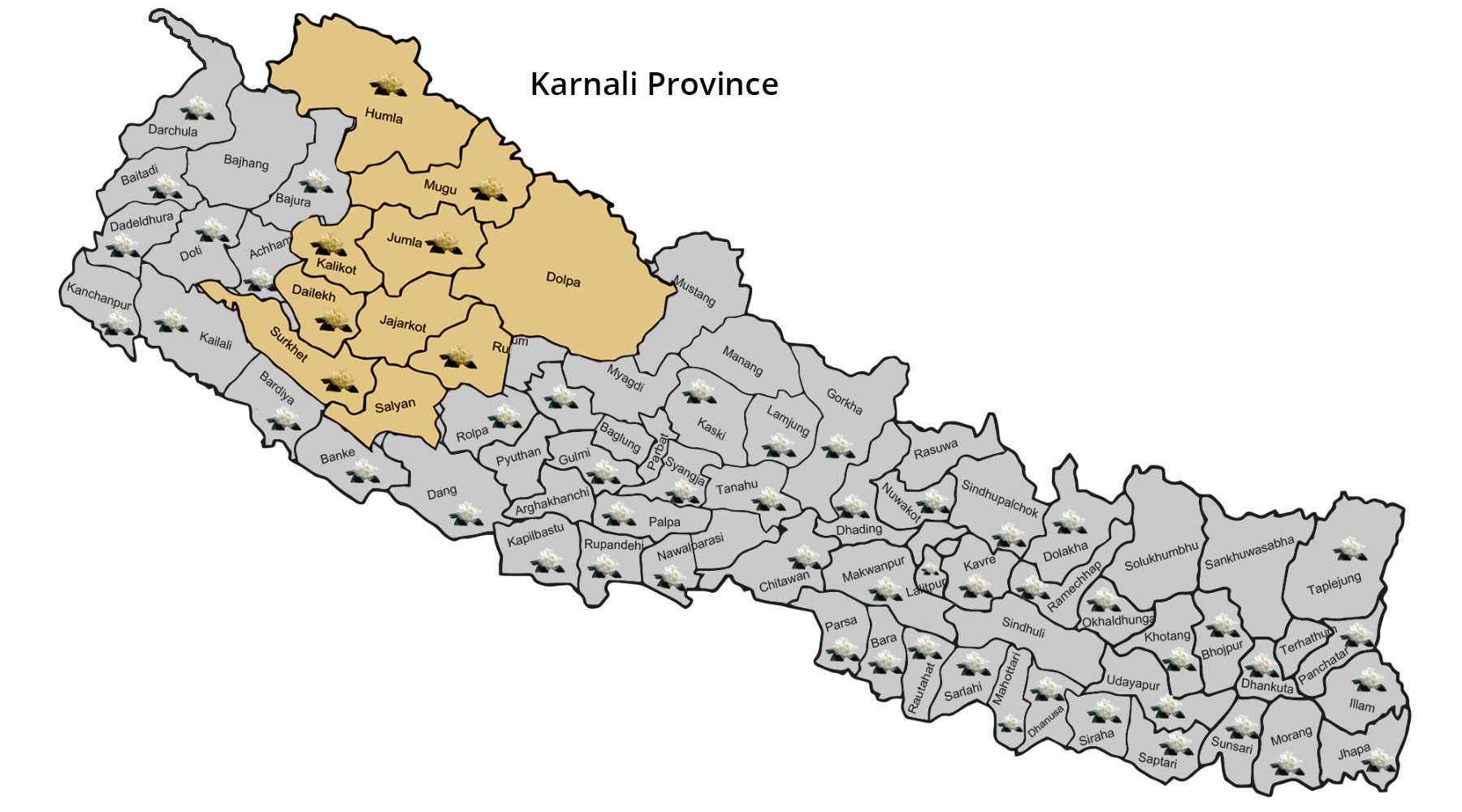 Karnali Province