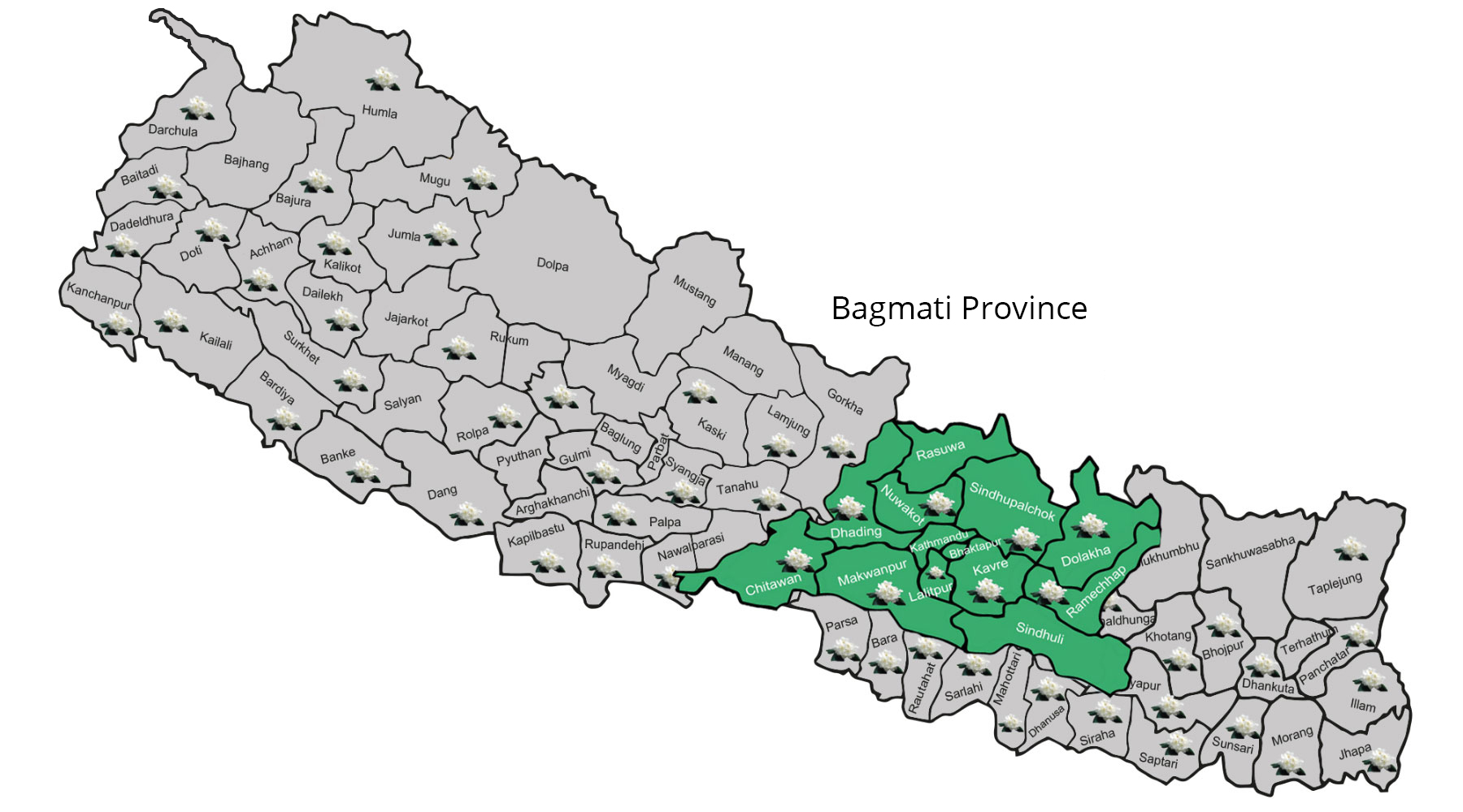 Bagmati Province